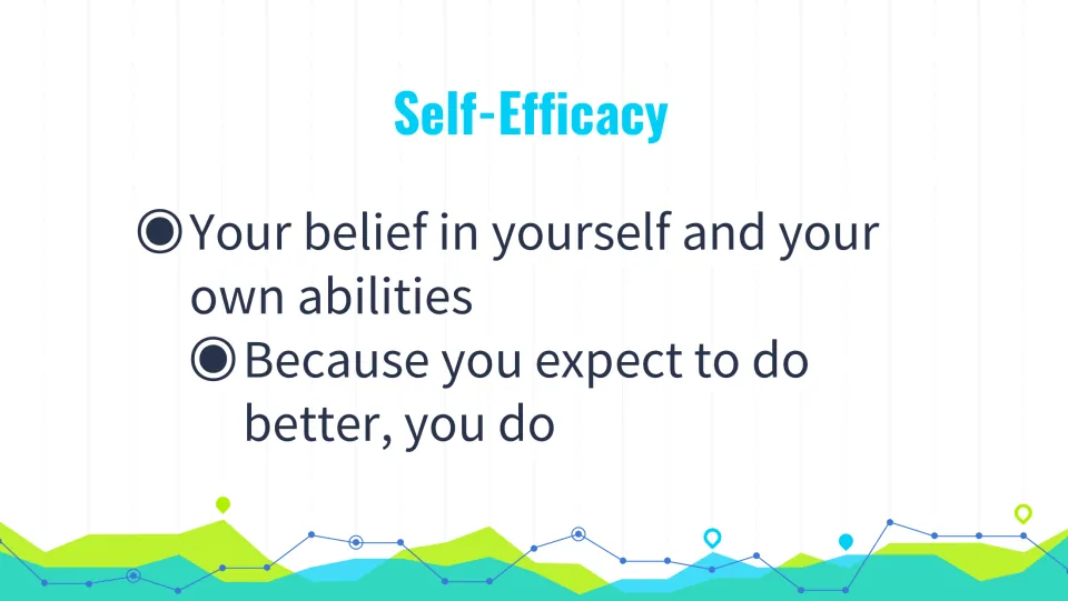 Self-efficacy lecture slide defining belief in your abilities and connecting expectations to performance