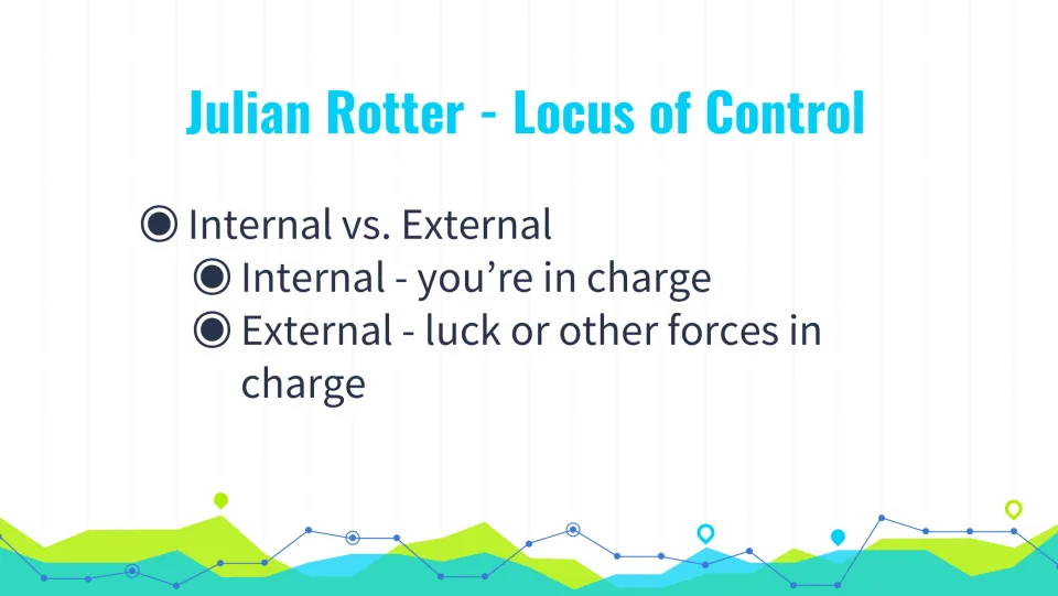 Julian Rotter lecture slide contrasting internal control with external control by luck or other forces