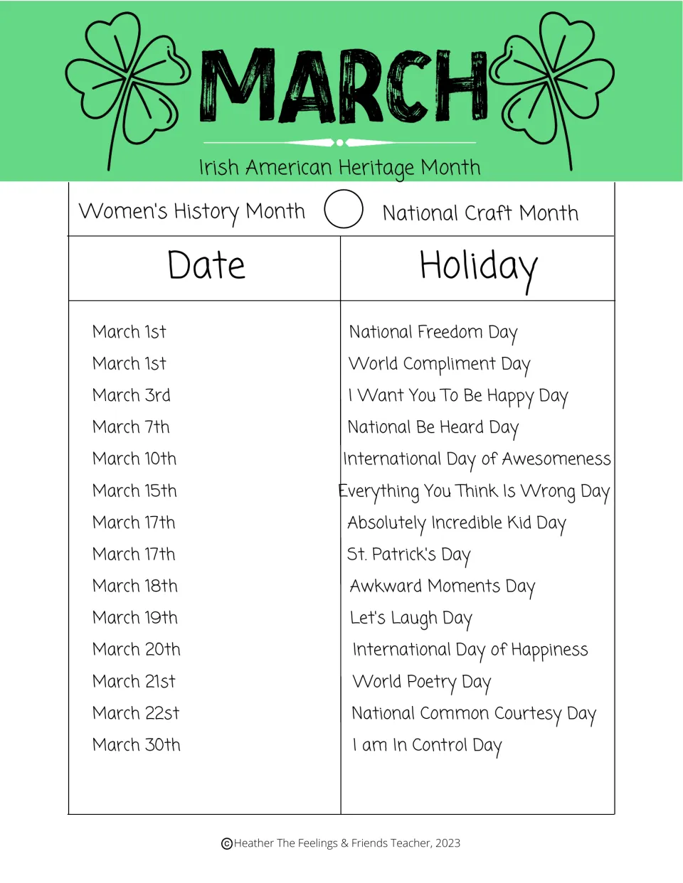 March holiday list: Women's History Month, National Craft Month, World Compliment Day, and World Poetry Day