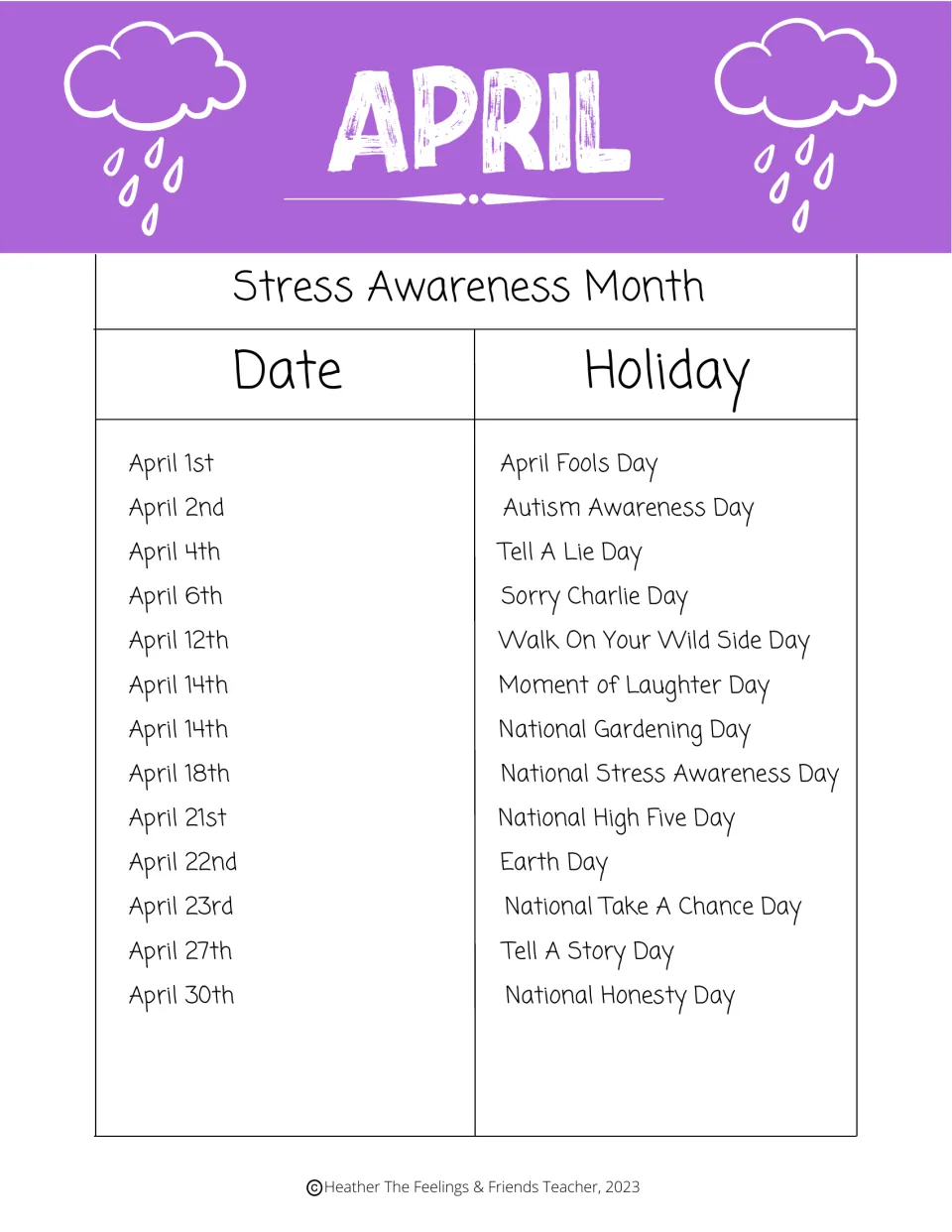 April holiday list: Stress Awareness Month, Earth Day, Tell a Story Day, and National Honesty Day