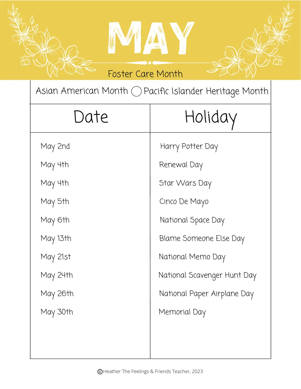 May holiday list: Foster Care Month, Star Wars Day, National Scavenger Hunt Day, and Memorial Day