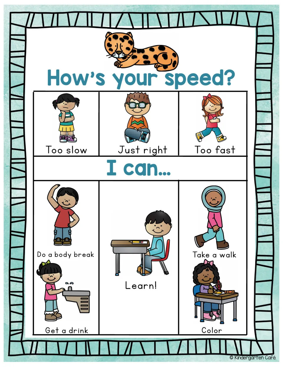 How's your speed? chart: too slow, just right, too fast, then I can... do a body break, walk, get a drink, color or learn