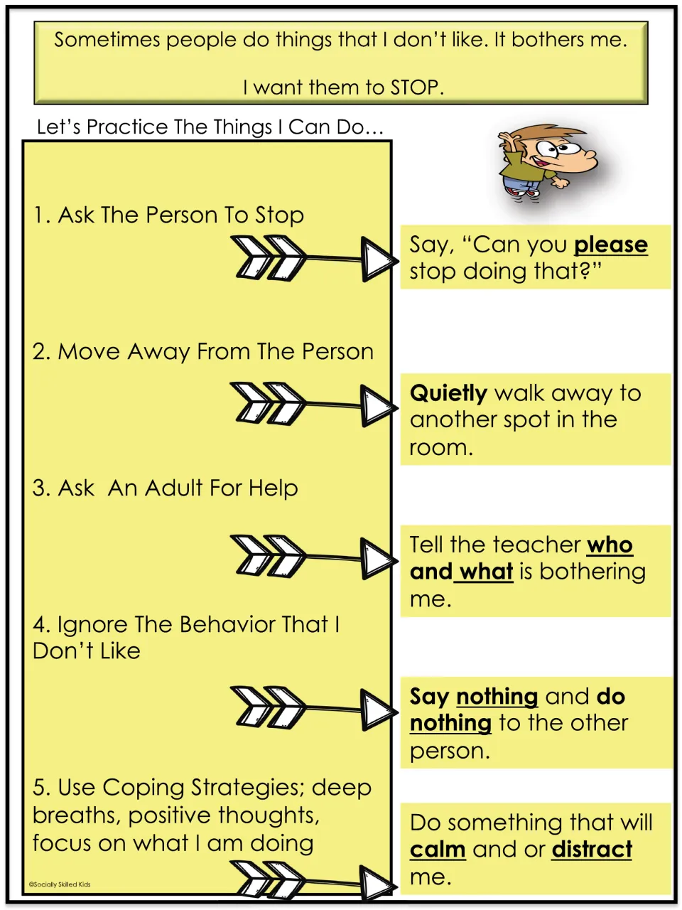 Role-play practice of the five things I can do, each matched to an action like saying "Can you please stop doing that?"