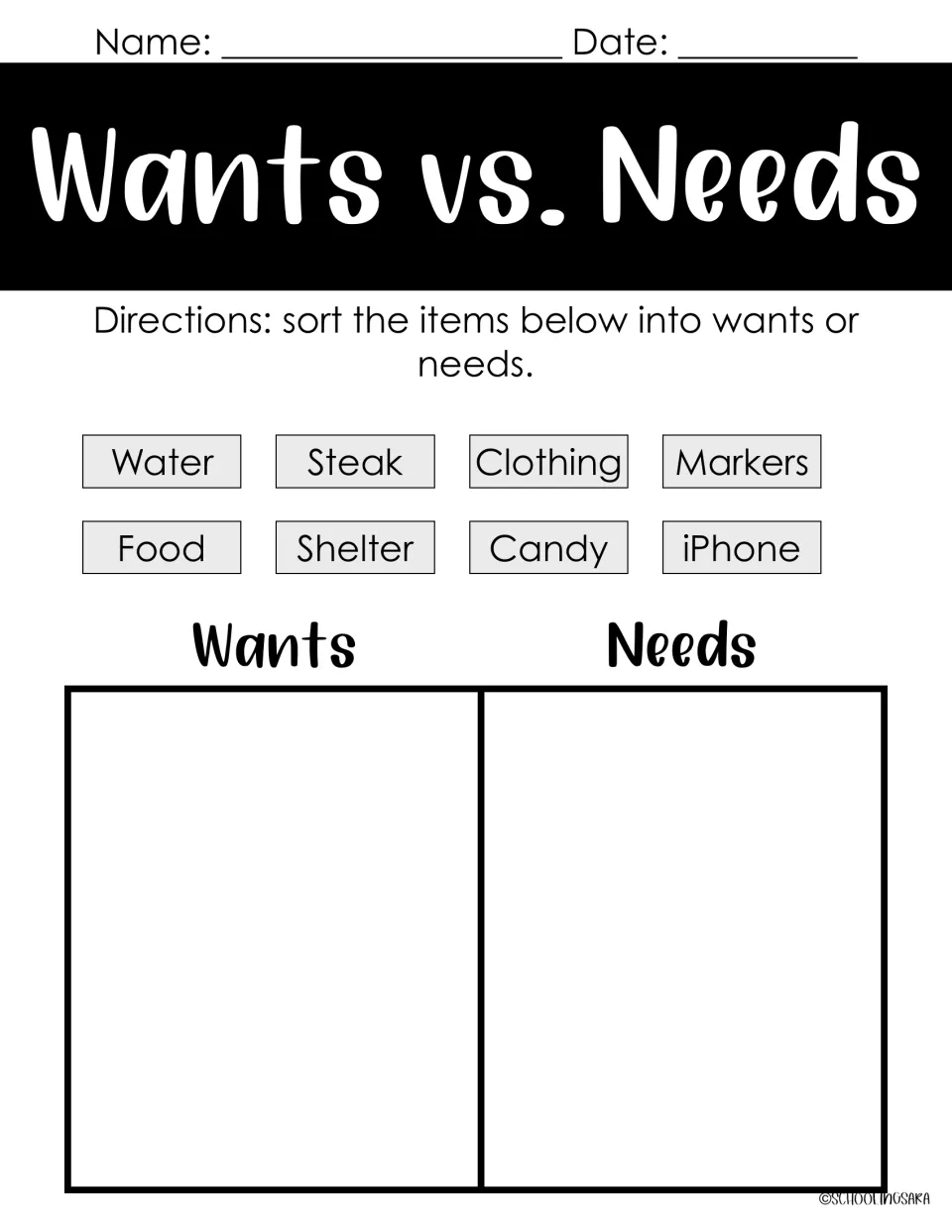 Wants vs. Needs sort: students classify water, steak, clothing, markers, food, shelter, candy and iPhone as wants or needs
