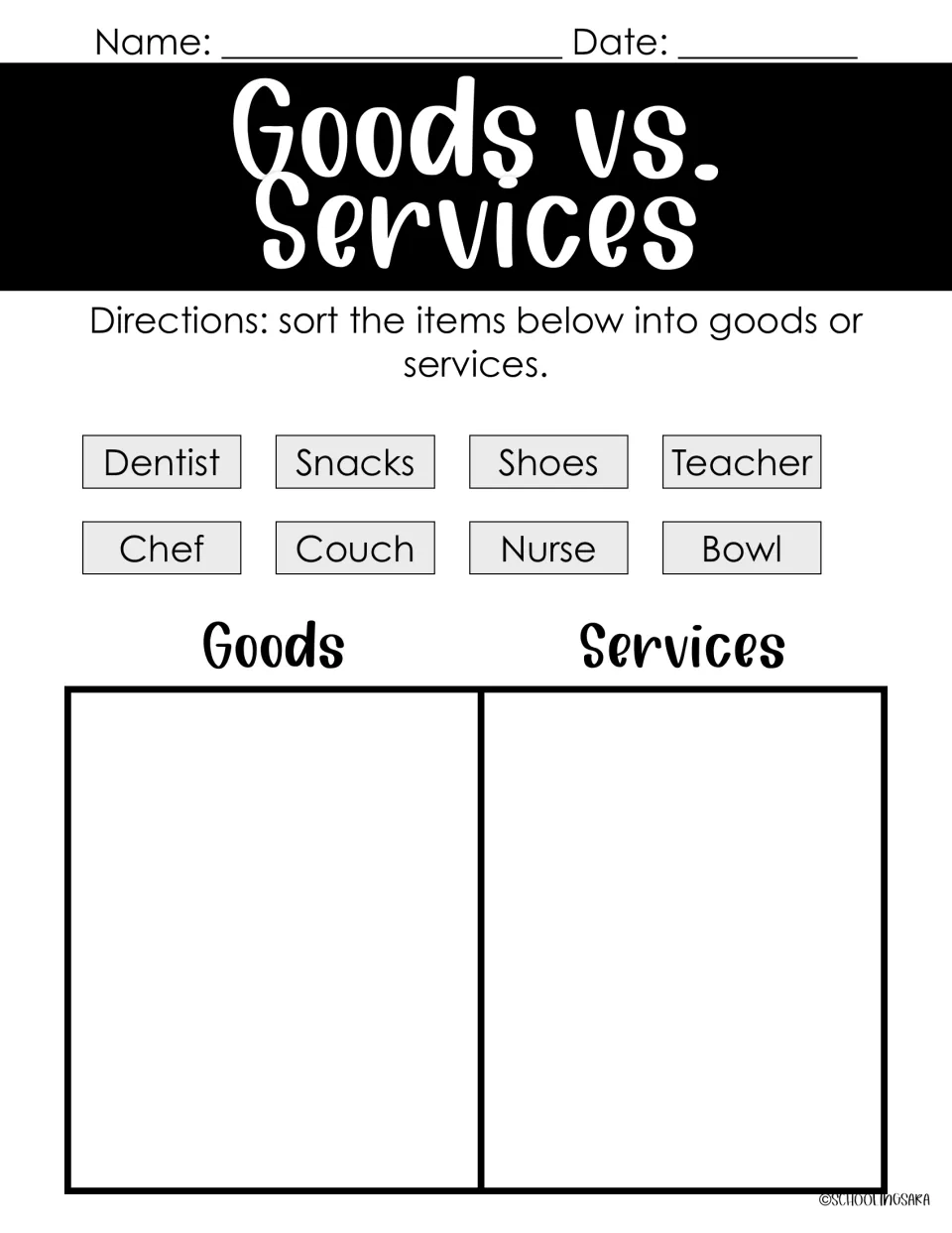 Goods vs. Services: students sort dentist, snacks, shoes, teacher, chef, couch, nurse and bowl as goods or services
