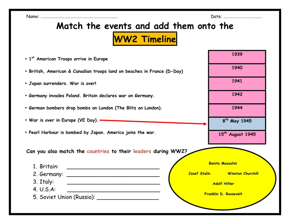 WW2 events matching: students match seven events such as D-Day and the Blitz to dates, then pair countries with leaders
