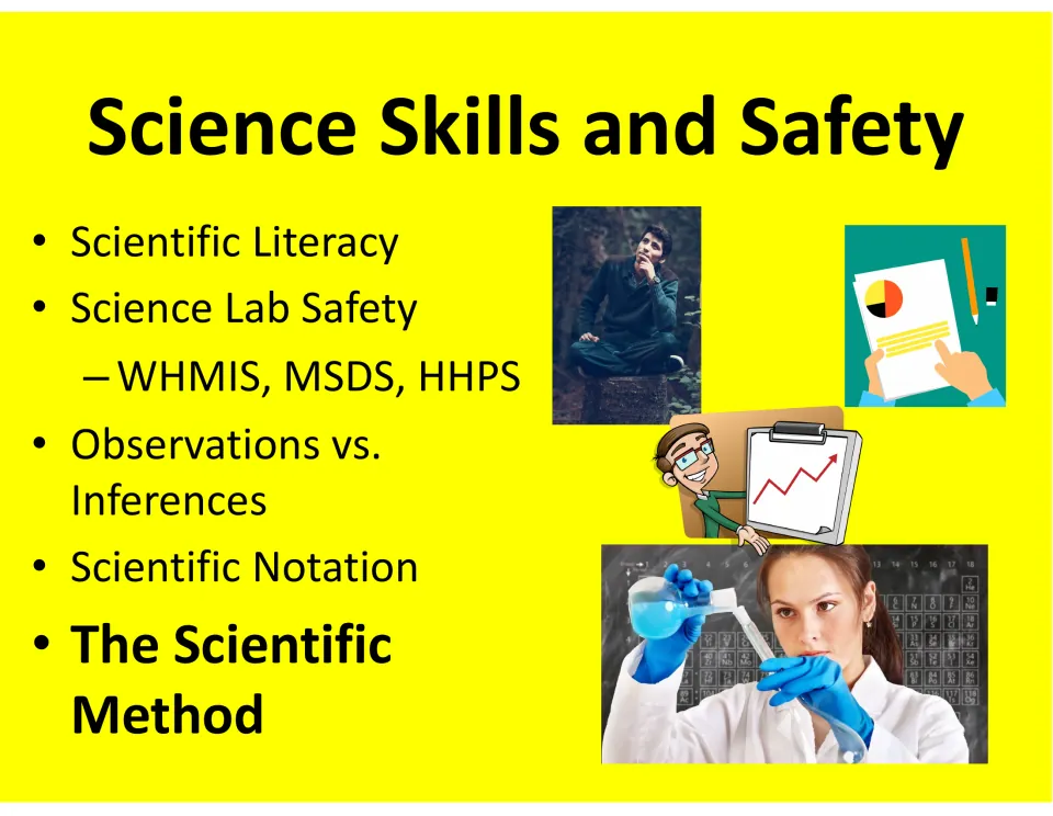 Science Skills and Safety title slide listing lab safety, WHMIS, observations vs. inferences and the scientific method