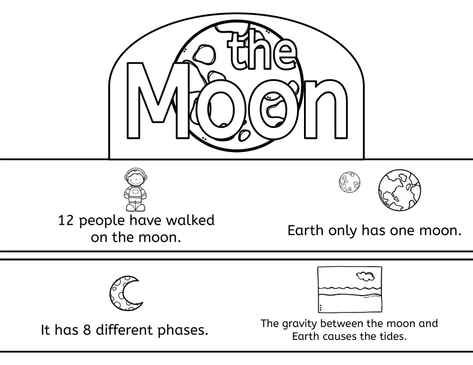 The Moon crown: students color and cut out bands with four facts, such as 12 people walking on it and tides from gravity