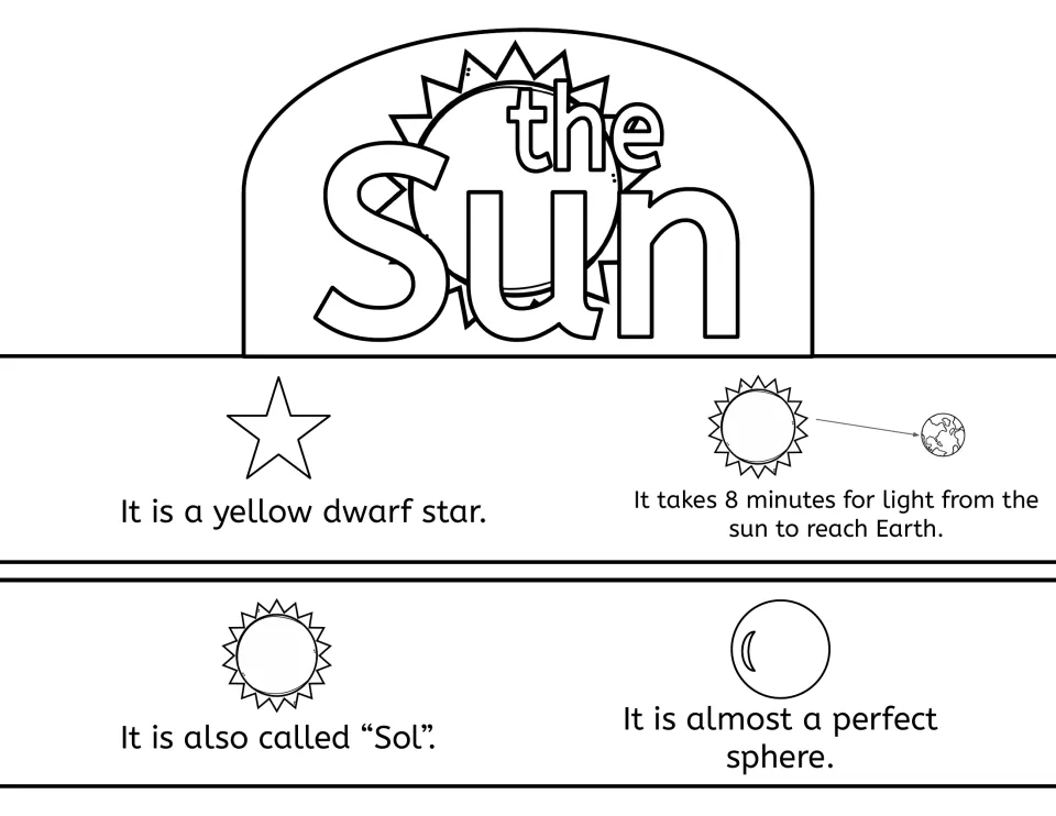 The Sun crown: students color four facts, such as yellow dwarf star, the name Sol and light reaching Earth in 8 minutes