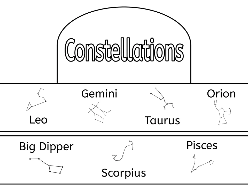 Constellations crown: students color star patterns labeled Leo, Gemini, Taurus, Orion, Big Dipper, Scorpius and Pisces
