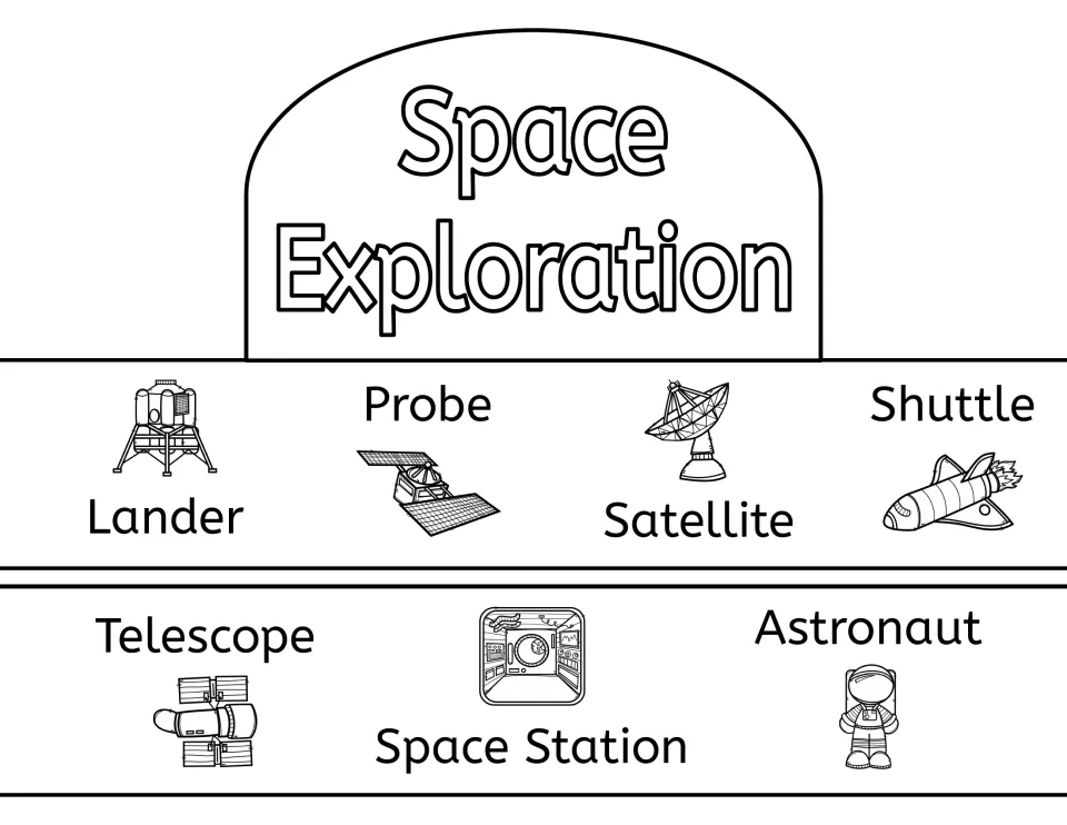 Space exploration crown: students color seven labeled pictures, including lander, probe, telescope and space station