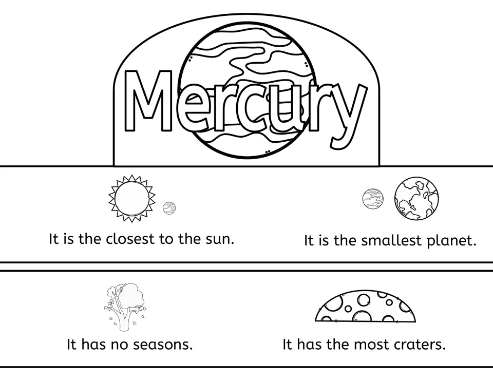 Mercury crown: students color bands with four facts, such as closest to the sun, smallest planet and most craters