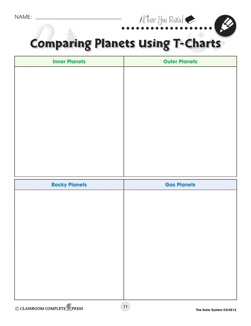 Comparing Planets Using T-Charts: inner planets vs. outer planets and rocky planets vs. gas planets