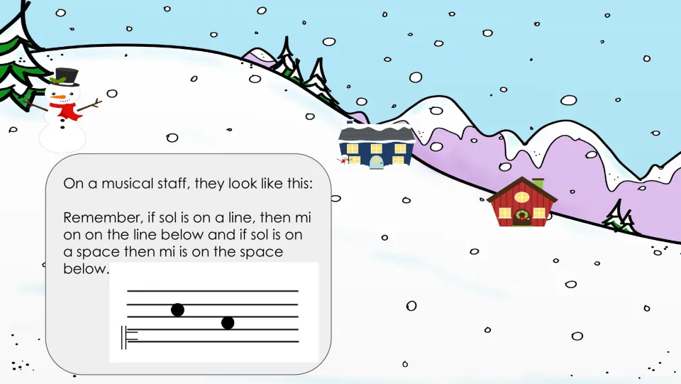 Notation lesson slide explaining sol and mi a skip apart, both on staff lines or both on staff spaces