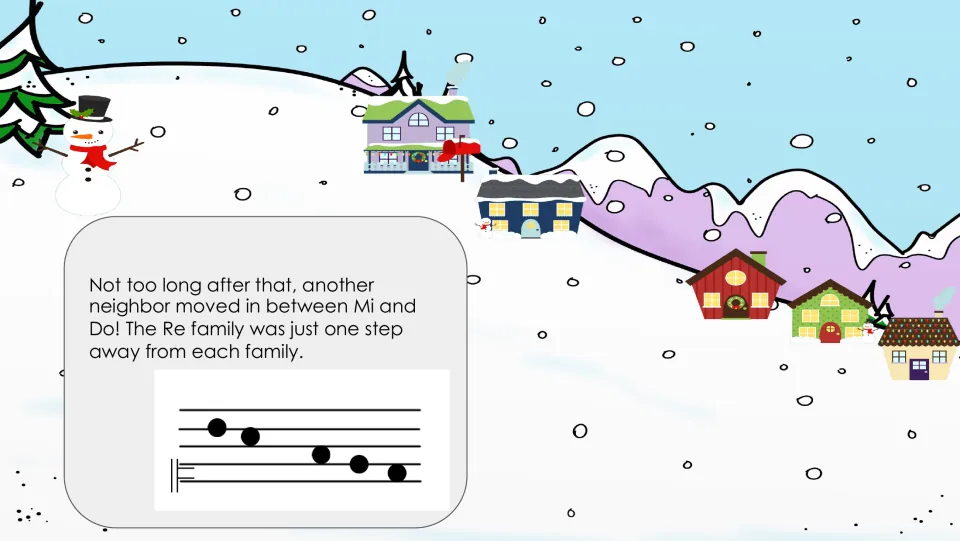 Story slide placing the Re family between Mi and Do, one step from each, with five pitches on the staff
