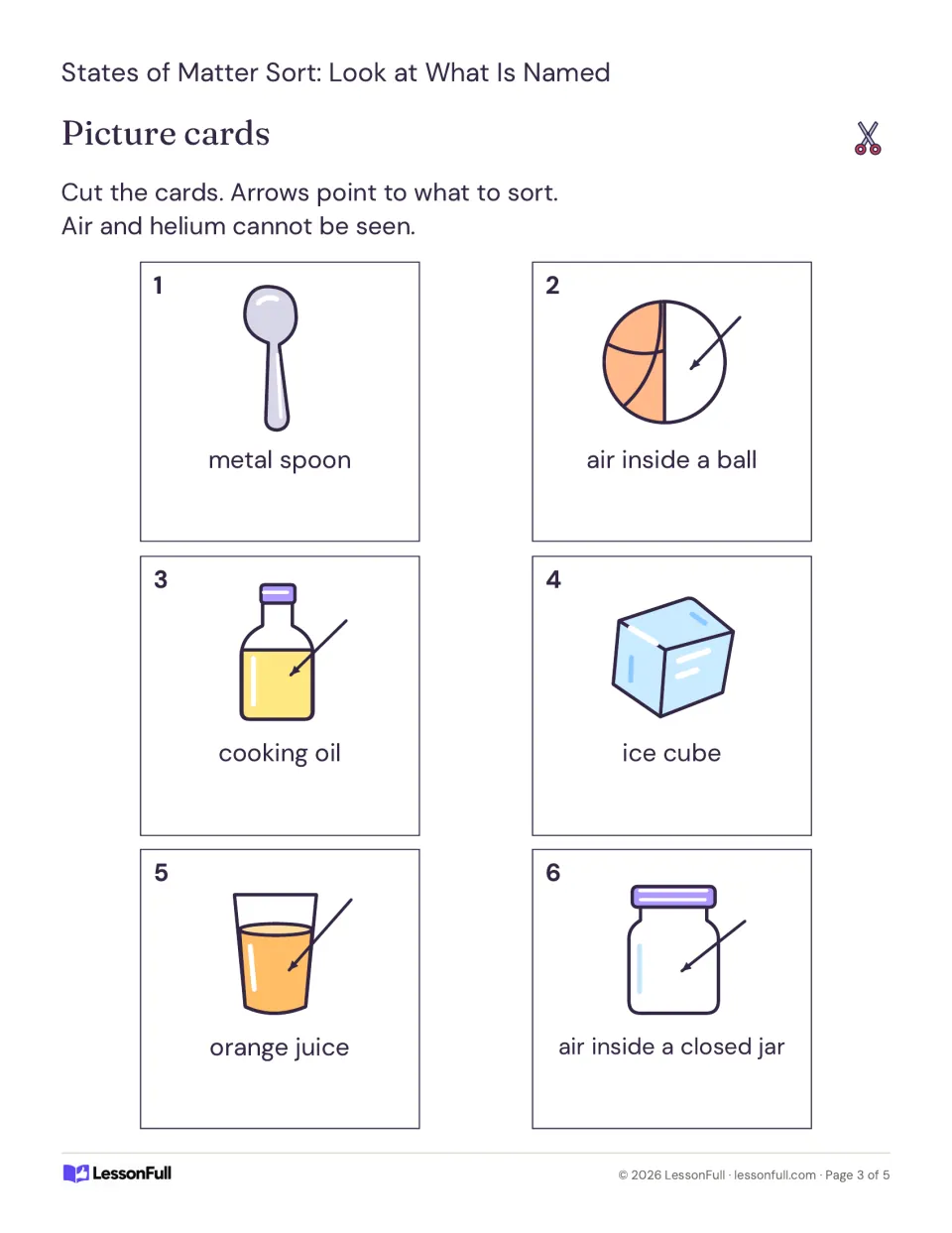 Picture cards 1 to 6 to sort: metal spoon, air inside a ball, cooking oil, ice cube, orange juice, air in a closed jar