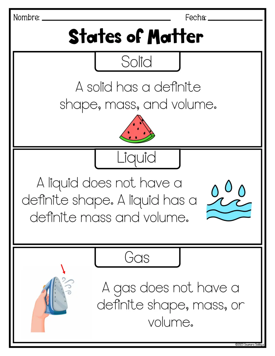 States of matter definitions: solid, liquid and gas each defined by shape, mass and volume with a picture example