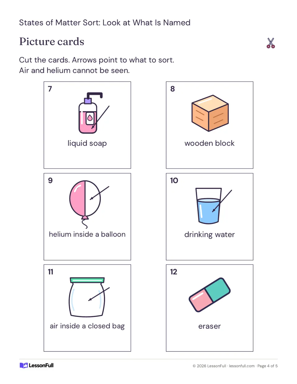 Picture cards 7 to 12 to sort: liquid soap, wooden block, helium in a balloon, drinking water, air in a bag, eraser