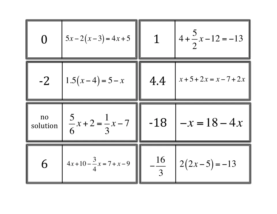 Linear equations dominoes 17–24 include solutions 0, 1, −2, 4.4, −18, 6, −16/3, and no solution.