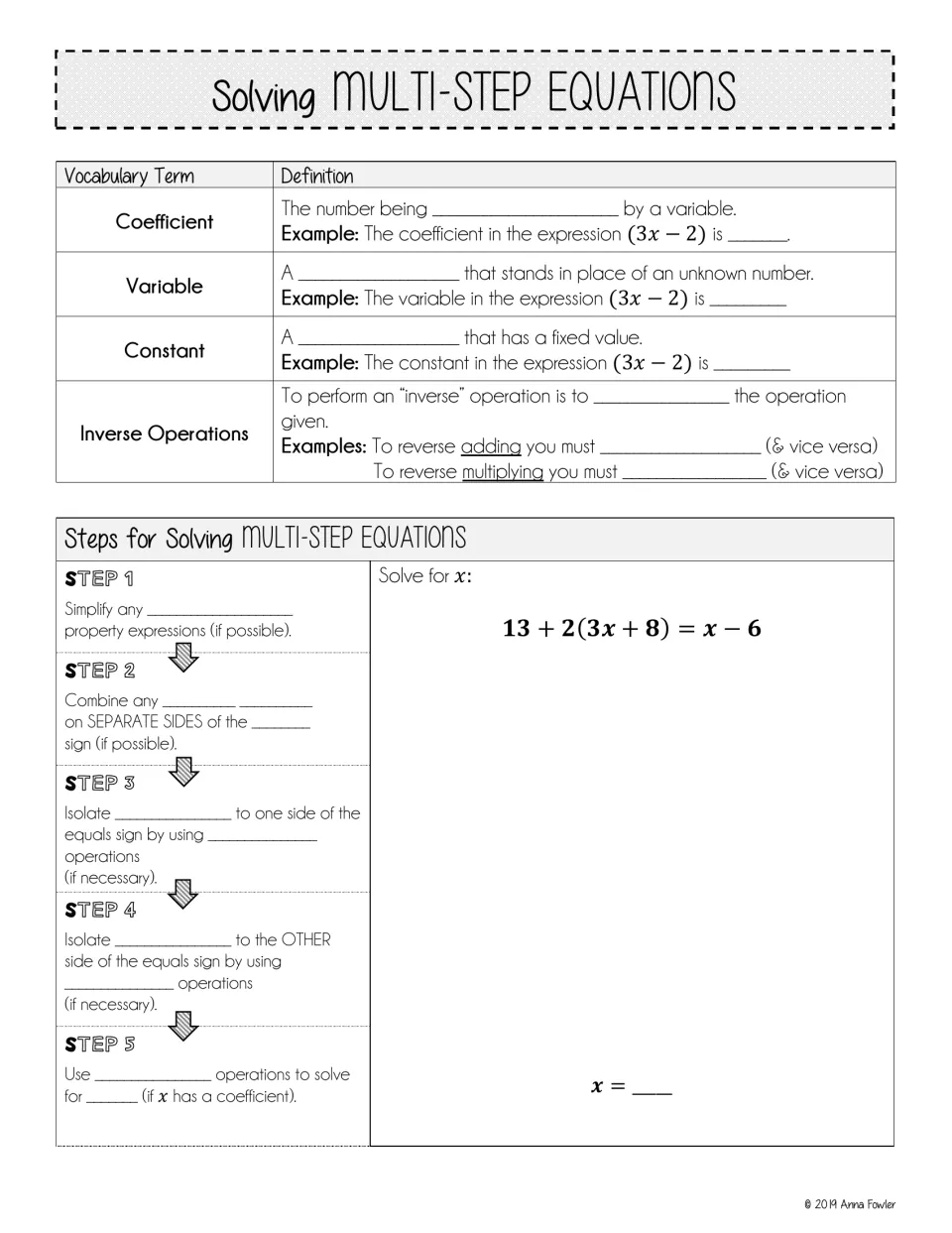 Multi-step equations notes: fill in vocabulary definitions and five solving steps, worked on 13 + 2(3x + 8) = x - 6