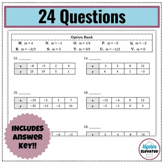 Solving Quadratic Equations by Factoring Worksheet Level 3 – sample page 3