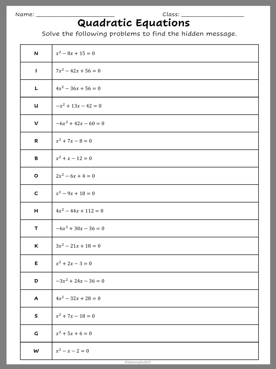 Quadratic equations: students solve 18 lettered equations, such as x² − 8x + 15 = 0, to find a hidden message