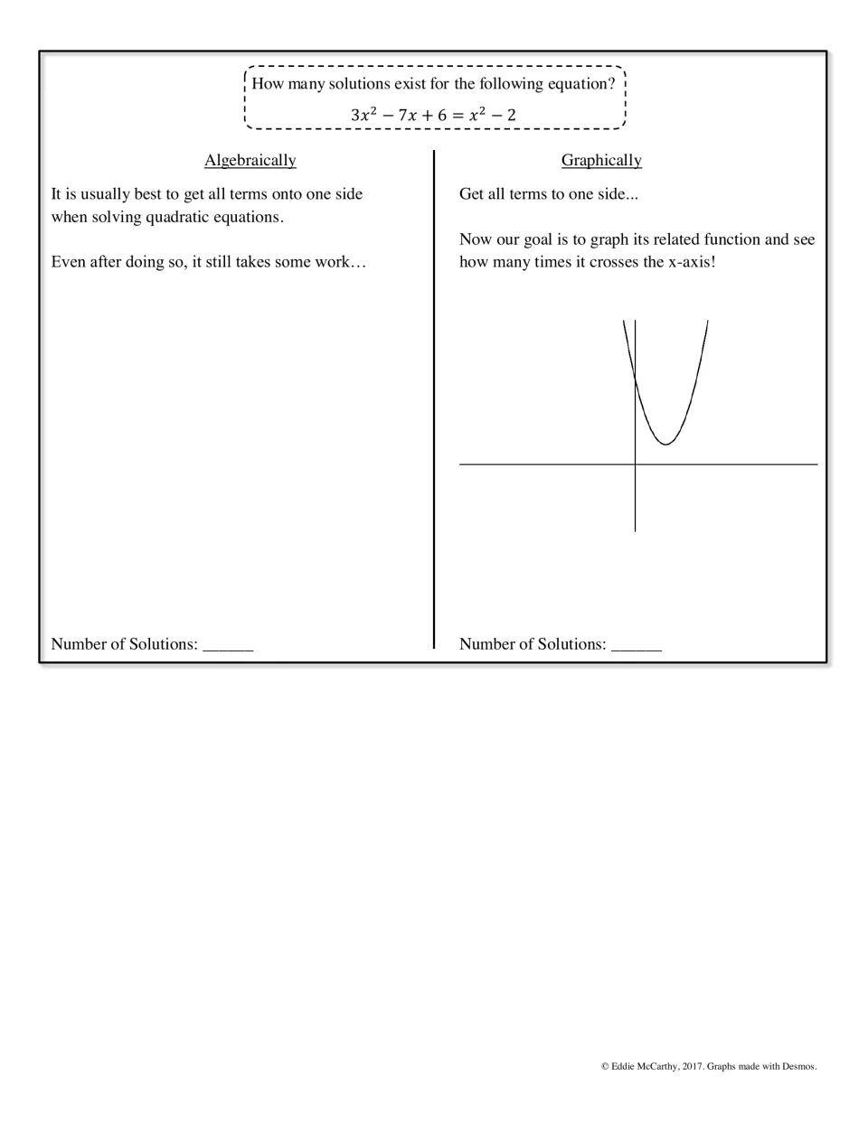 Guided notes, page 3: count real solutions of 3x² - 7x + 6 = x² - 2 using algebra and a parabola graph.