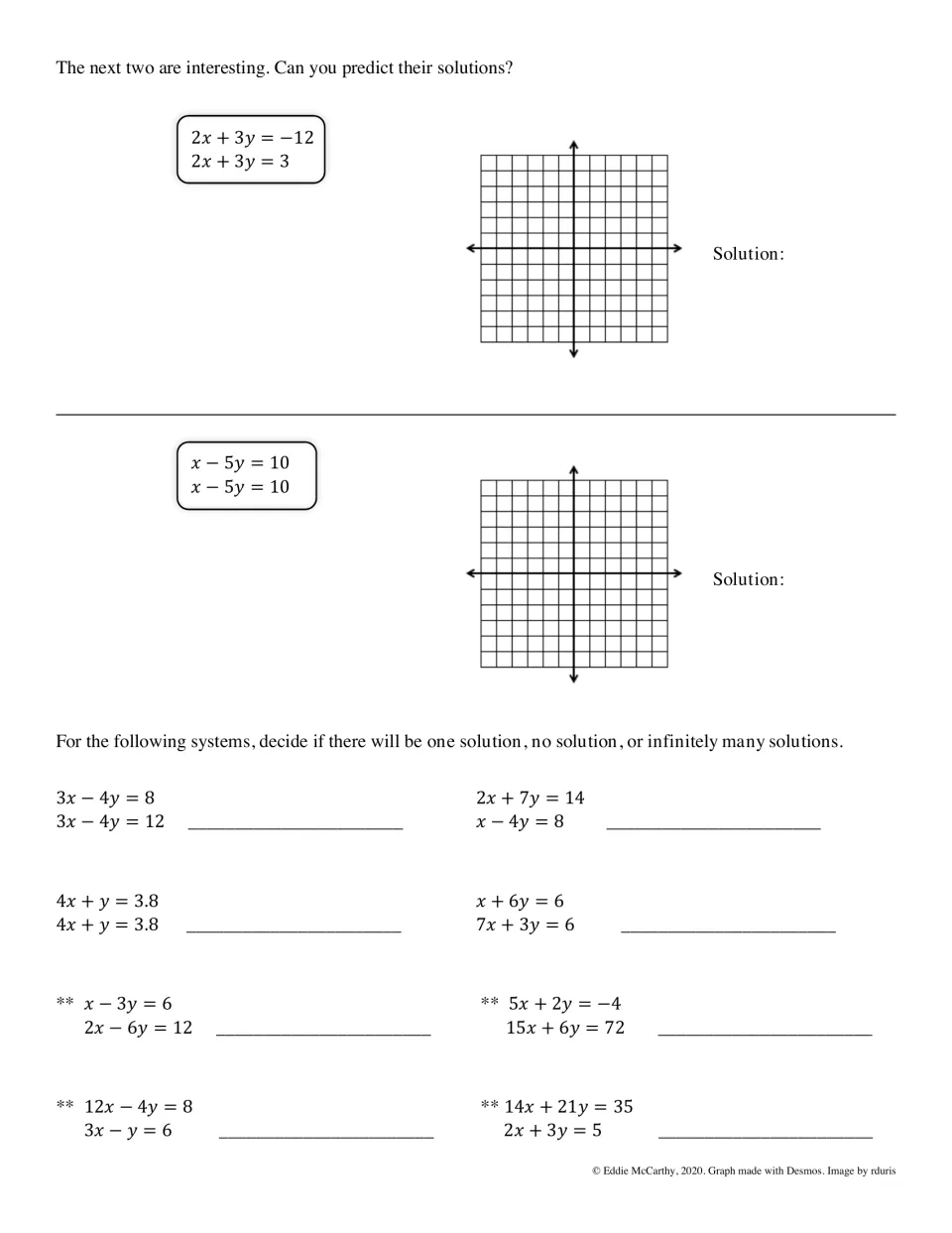Number of solutions: students graph parallel and identical lines, label 8 systems as one, no or infinitely many solutions