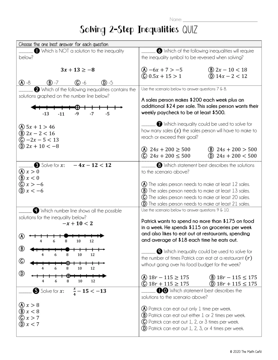 Two-step inequalities quiz: 10 multiple-choice questions on solving, number lines, sales, and food budgets.