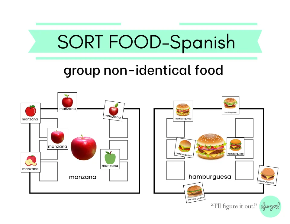 Spanish food-sorting cover demonstrating how to group non-identical apple and hamburger picture cards