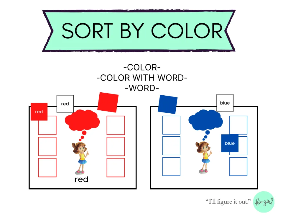 Color-sorting activity cover showing red and blue mats with color-only, color-and-word, and word-only cards