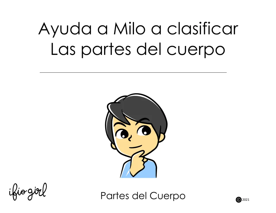 Spanish body parts sort cover: "Ayuda a Milo a clasificar las partes del cuerpo" with Milo, a thinking cartoon boy