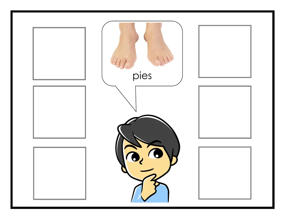 Sorting mat for pies: Milo's speech bubble shows a photo of two feet; students place six matching pictures around him
