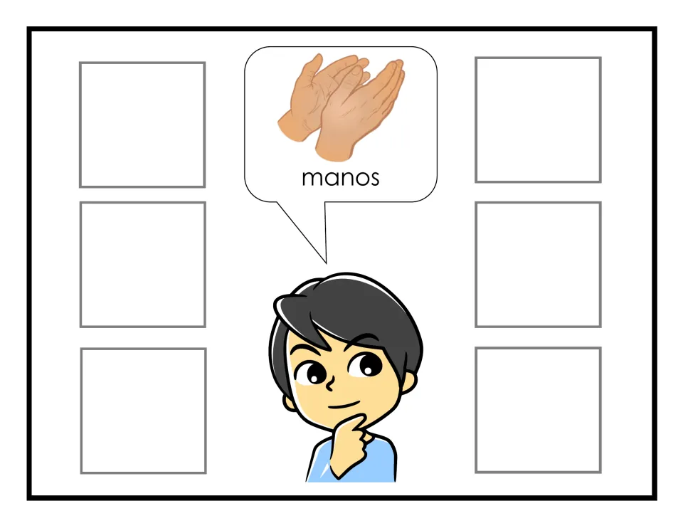 Sorting mat for manos: Milo's bubble shows two clapping hands; students collect six pictures of hands for this word