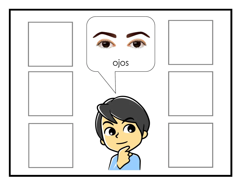 Sorting mat for ojos: Milo's bubble shows a pair of brown eyes with eyebrows; students place six matching eye pictures