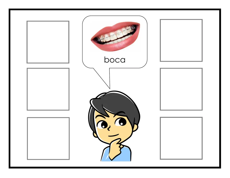 Sorting mat for boca: Milo's bubble shows a smiling mouth with teeth and braces; students match six mouth pictures to it