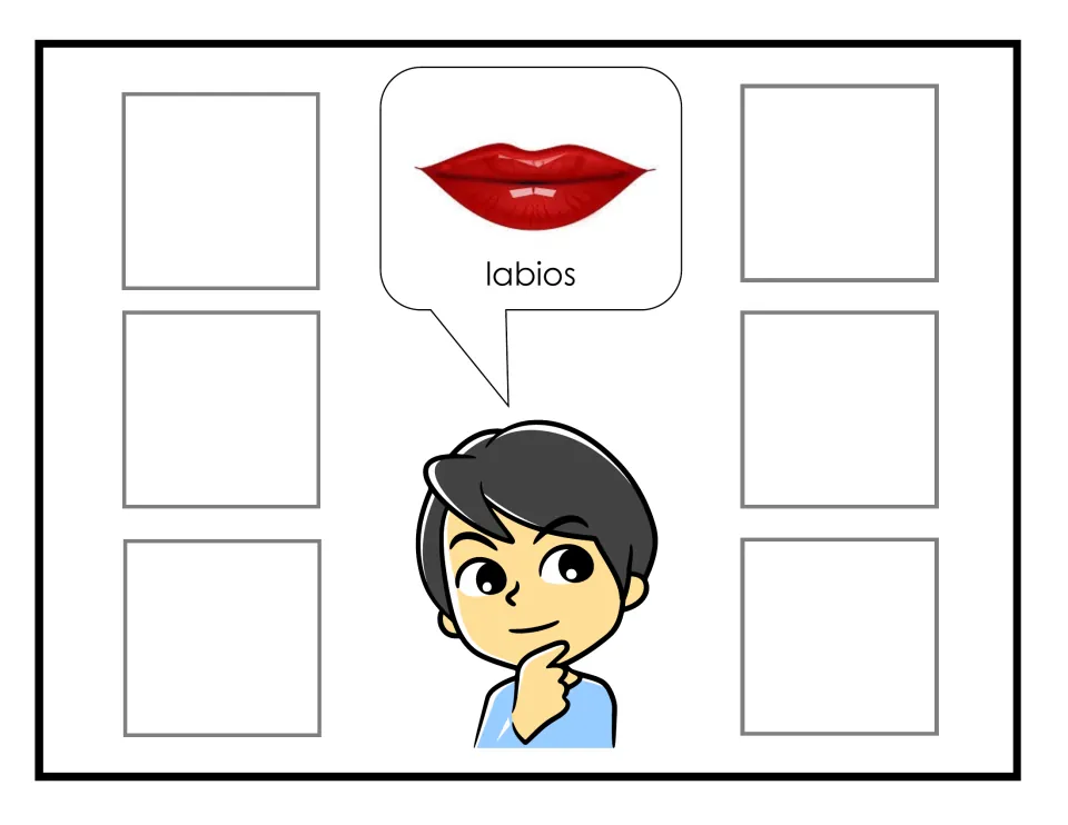 Sorting mat for labios: Milo's bubble shows a pair of red lips; students place six pictures of lips around the cartoon boy