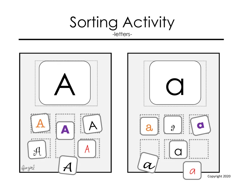 Sorting Activity: Letters cover showing uppercase A and lowercase a sorted using several letter styles