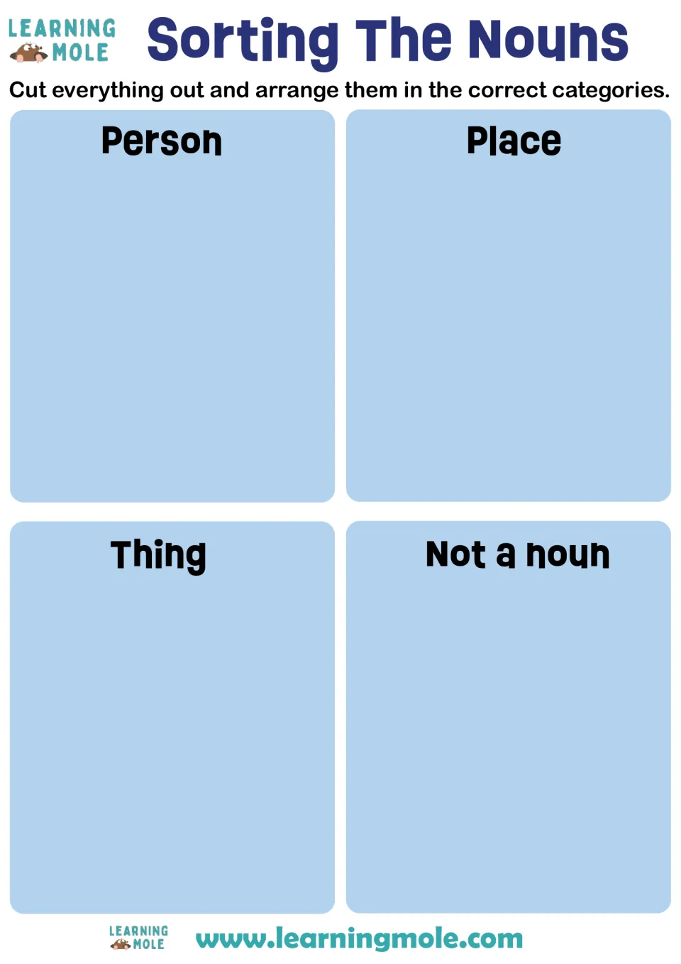 Noun sort mat: students cut out word cards and place each under Person, Place, Thing or Not a noun to classify words
