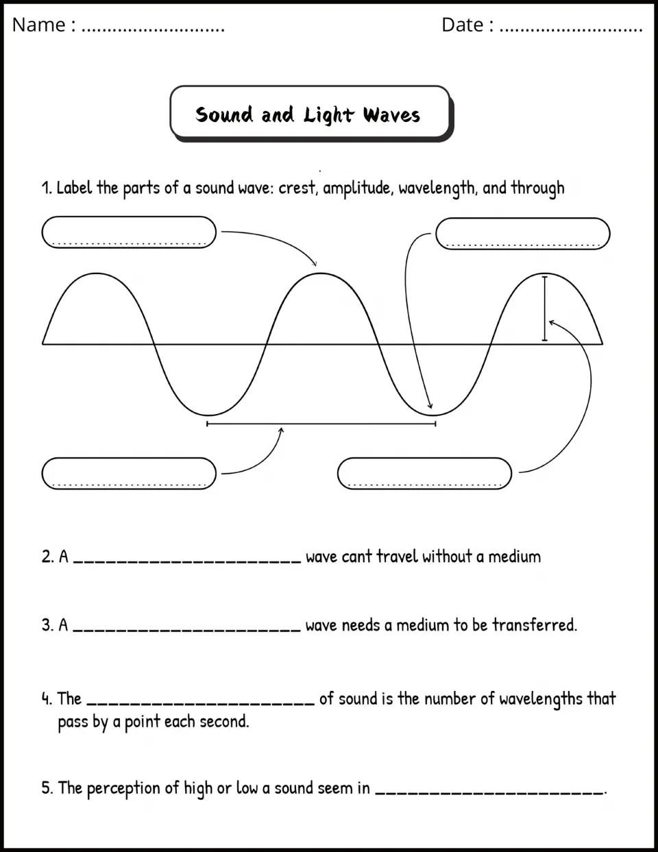 Sound and light waves: students label crest, amplitude, wavelength and trough, then fill in four sentence blanks