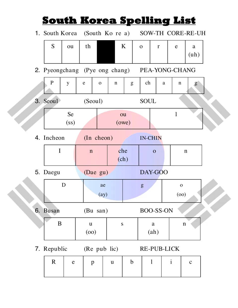 Spelling words 1-7, South Korea to Republic: each word shown with syllables, phonetic respelling and letter sounds