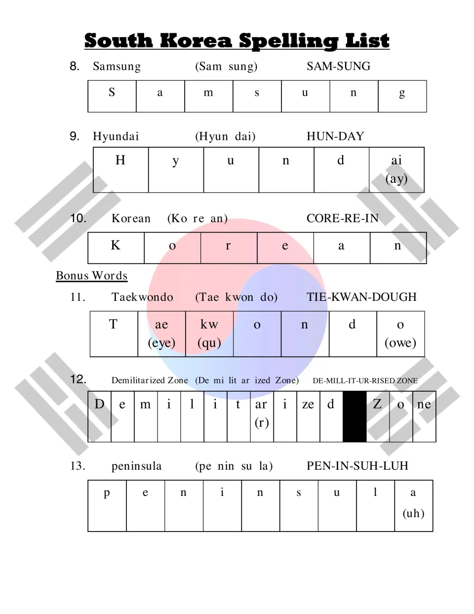 Spelling words 8-13: Samsung, Hyundai, Korean plus bonus Taekwondo, Demilitarized Zone and peninsula, split into sounds