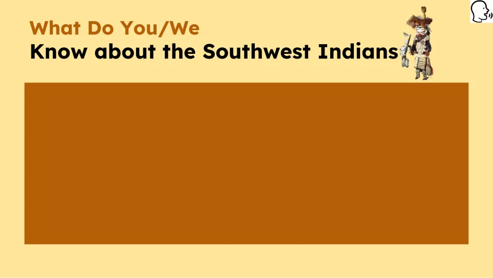 Prior knowledge prompt asks what students know about Southwest Indians and provides space for responses