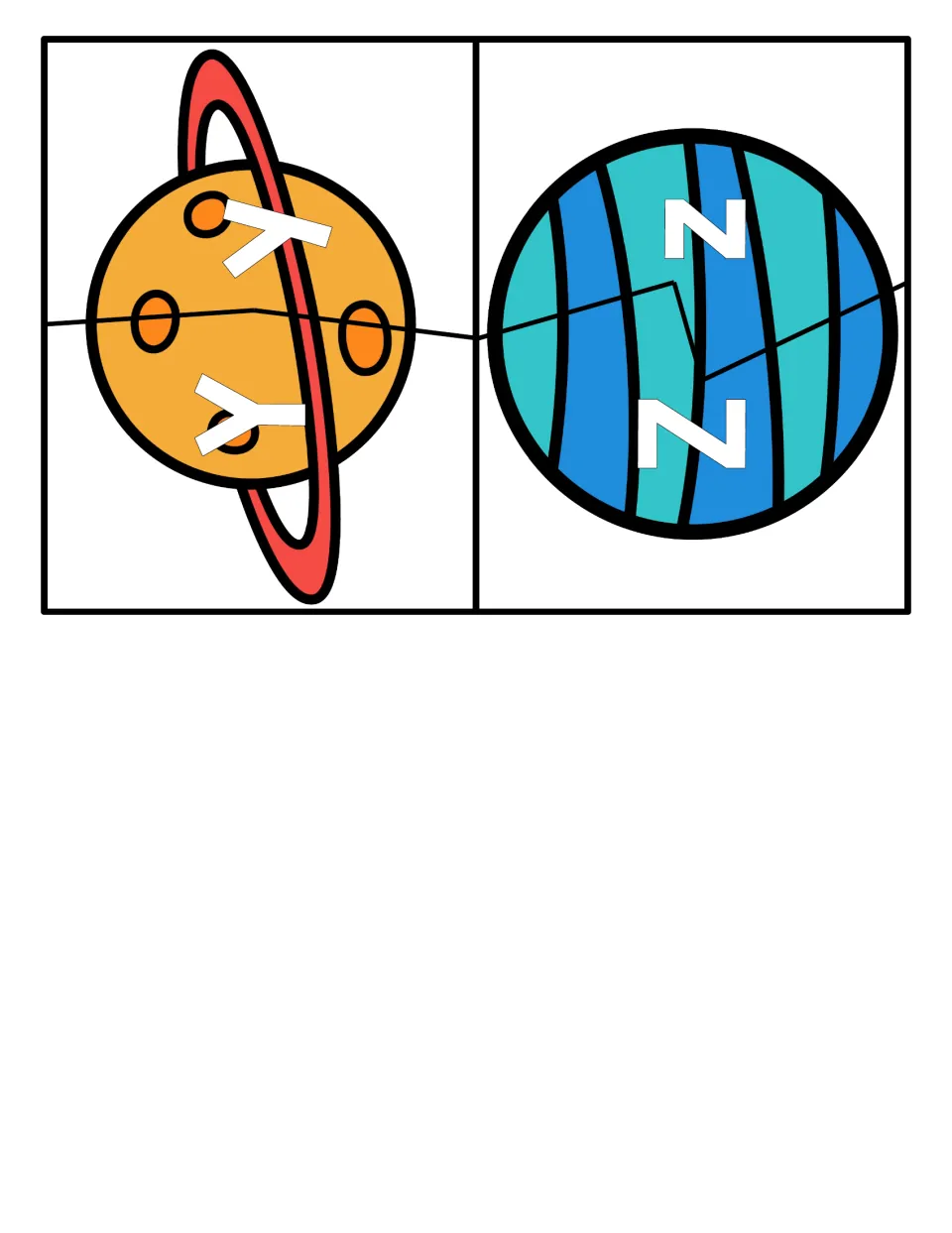 Letters Y and Z: a ringed planet and a striped planet, each cut in two, matching capital Y and Z to lowercase y and z