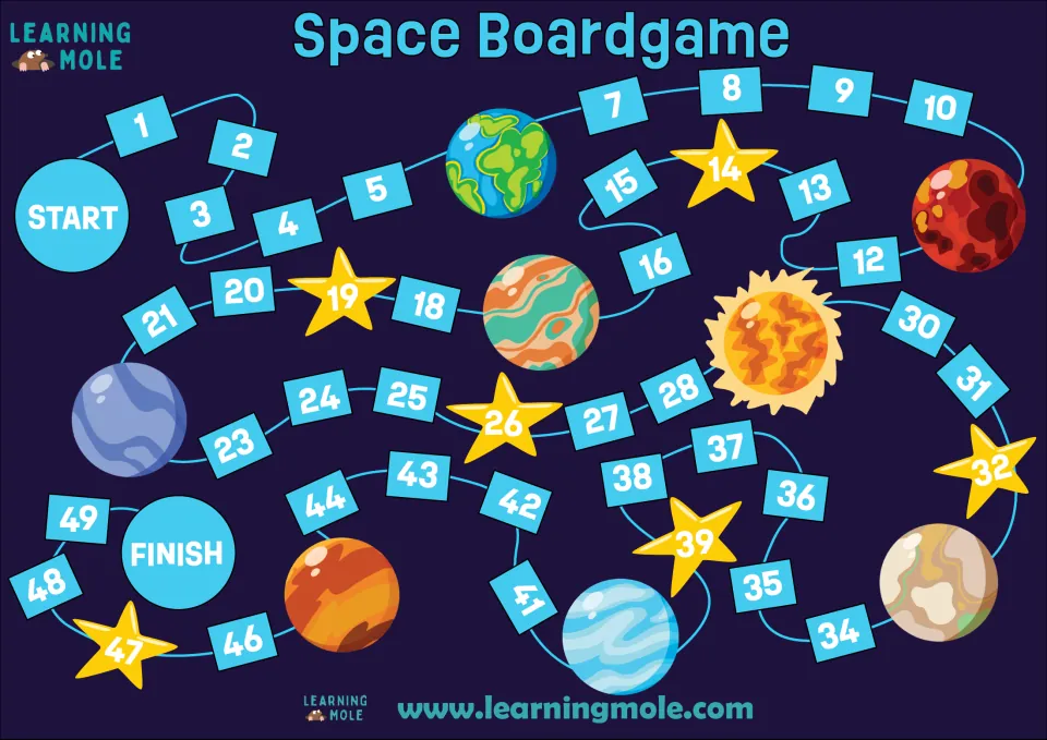 Space boardgame path numbered 1 to 49 from Start to Finish, with planet, sun and star spaces that trigger questions