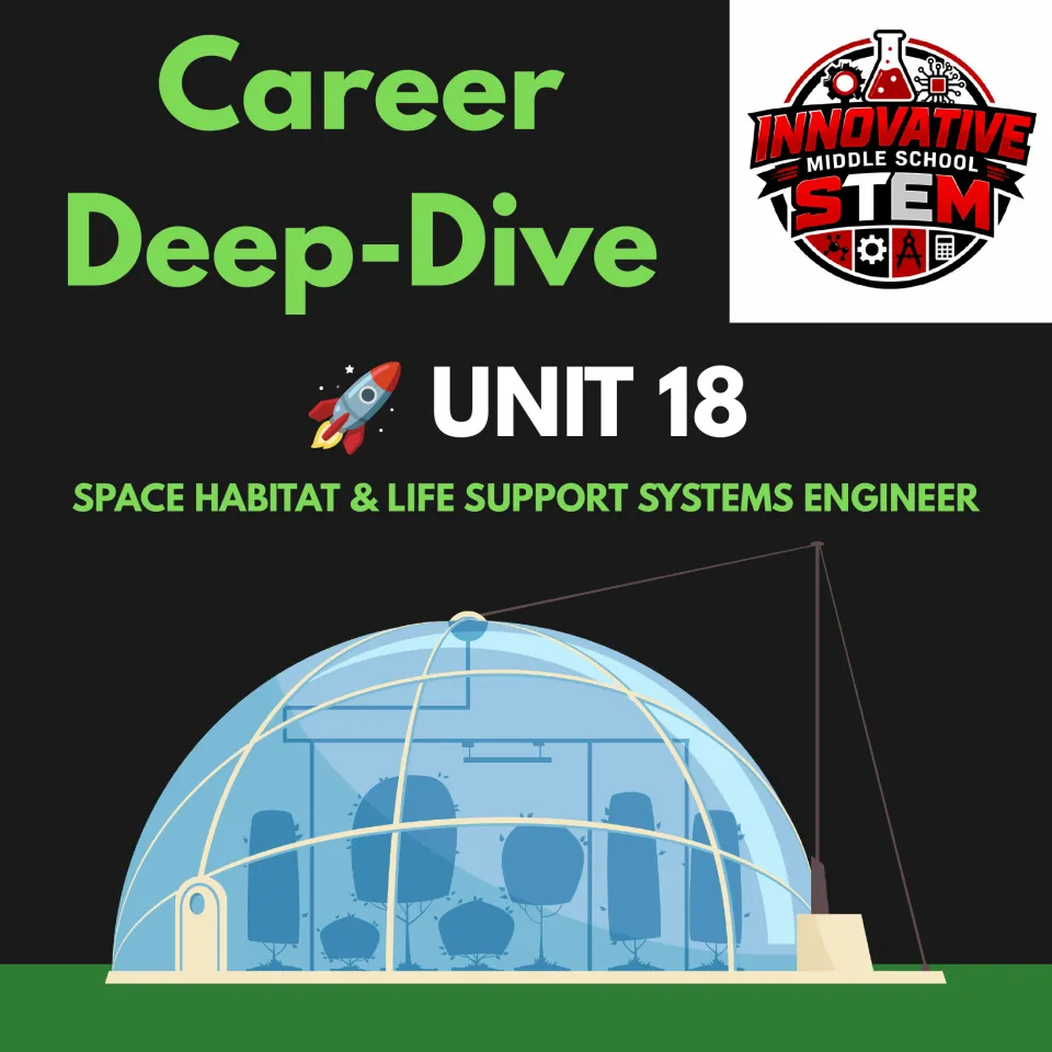 Career packet cover for Unit 18: Space Habitat & Life Support Systems Engineer, labeled Career Deep-Dive