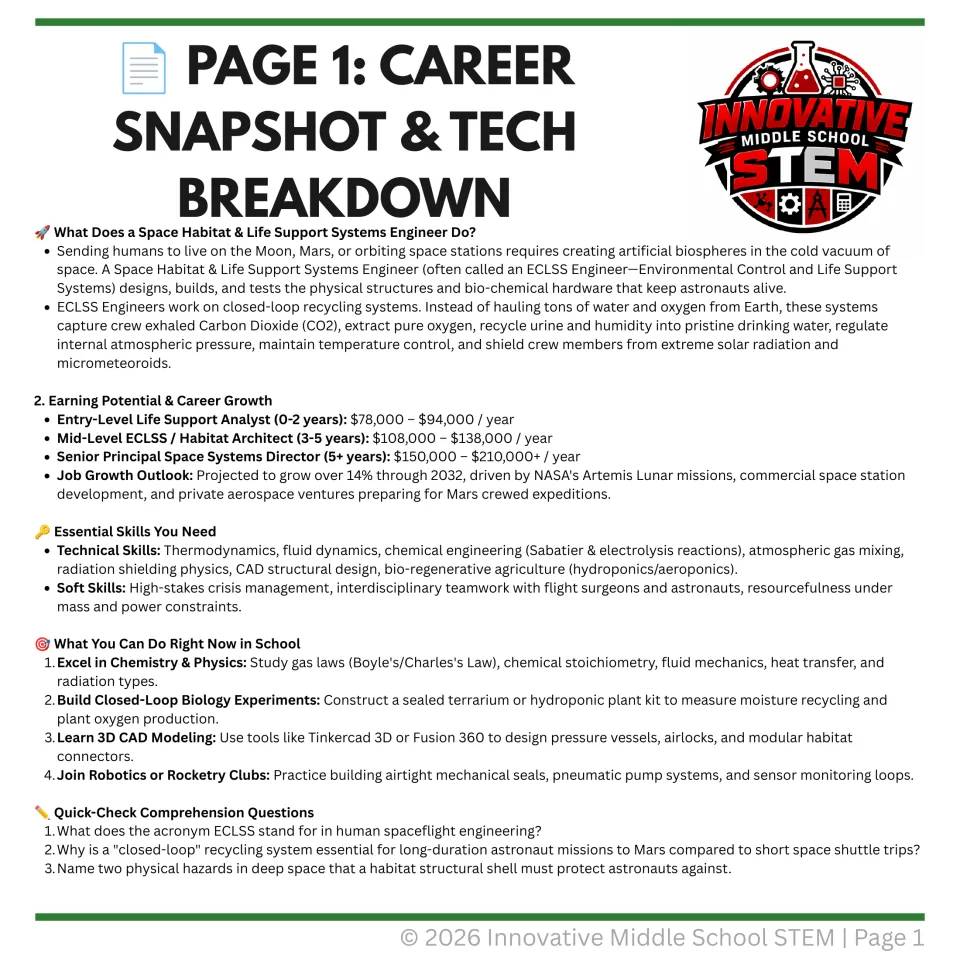 Career snapshot introduces ECLSS engineering duties, salary ranges, essential skills, and school preparation