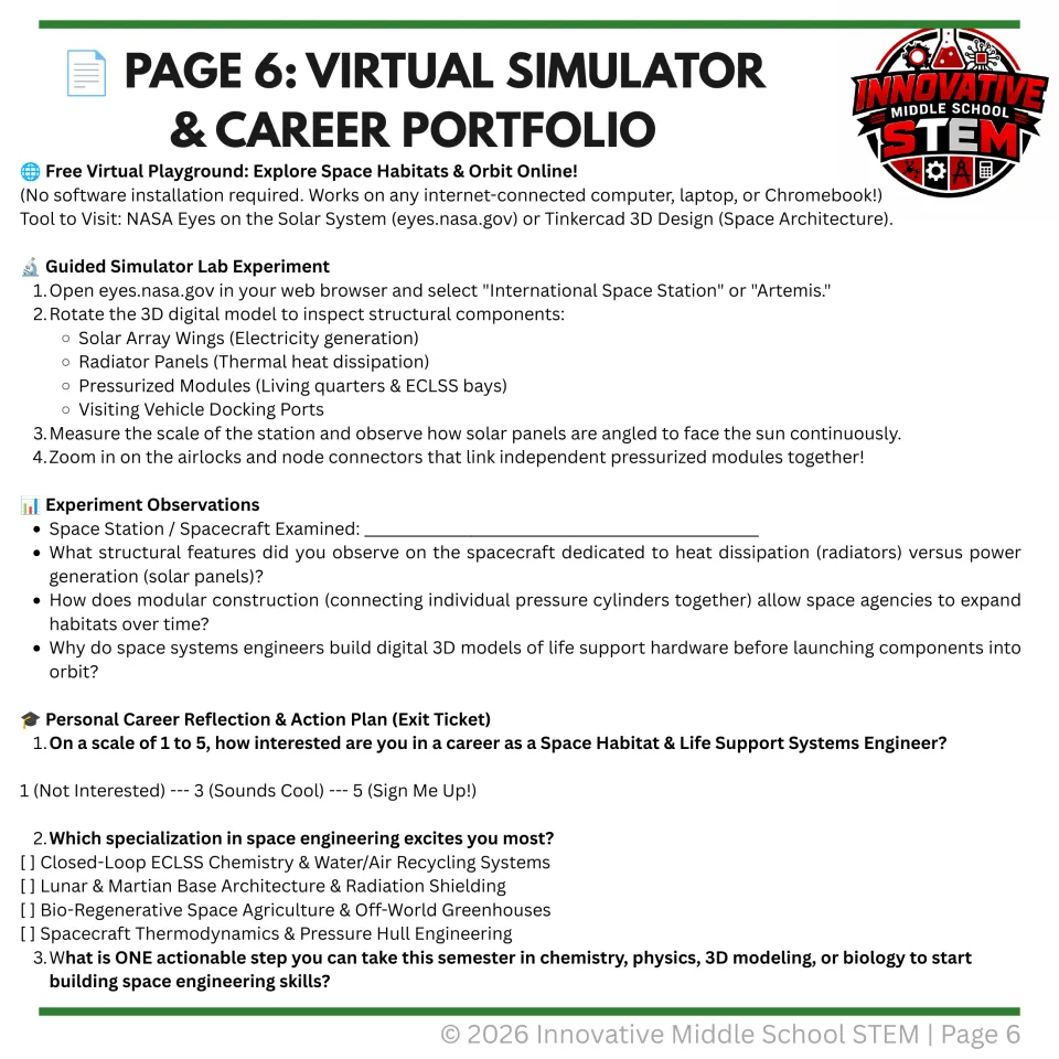 Virtual simulator lab guides spacecraft observations, followed by career interest ratings and an action plan
