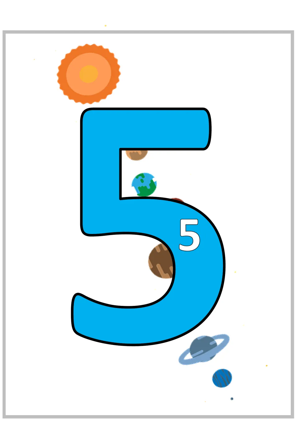Multiplication by 5 poster showing a large 5 containing one smaller 5 to represent one group of five