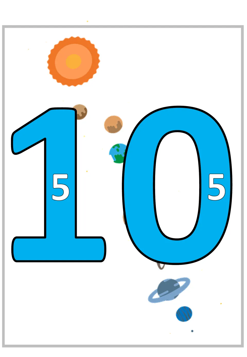 Multiplication by 5 poster showing a large 10 containing two smaller 5s to represent two groups of five